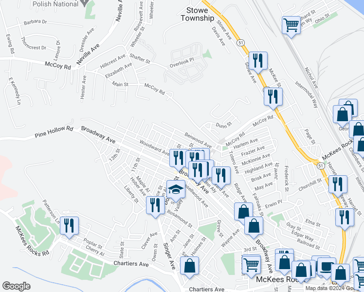 map of restaurants, bars, coffee shops, grocery stores, and more near 801 8th Street in McKees Rocks