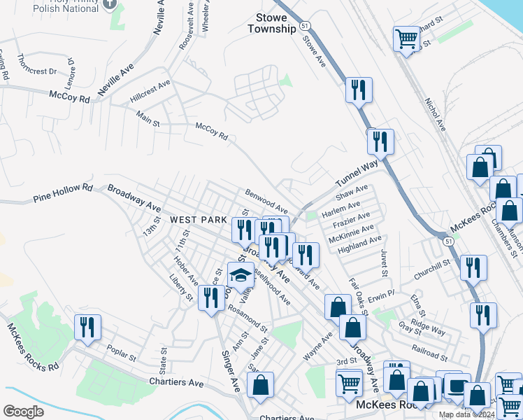 map of restaurants, bars, coffee shops, grocery stores, and more near 724A Ridge Avenue in McKees Rocks