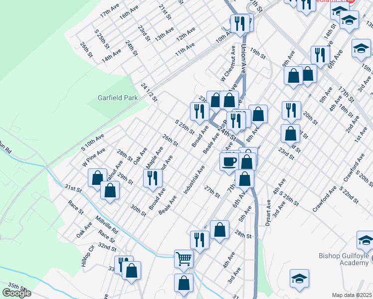 map of restaurants, bars, coffee shops, grocery stores, and more near 871 26th Street in Altoona