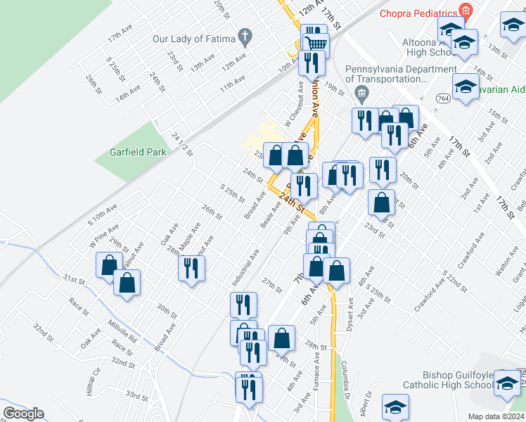map of restaurants, bars, coffee shops, grocery stores, and more near 848 25th Street in Altoona