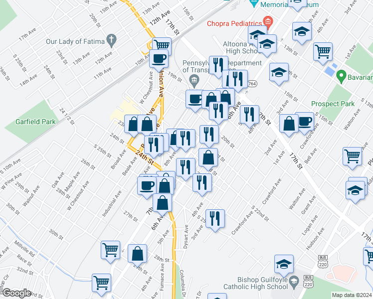 map of restaurants, bars, coffee shops, grocery stores, and more near 707-09 22nd Street in Altoona