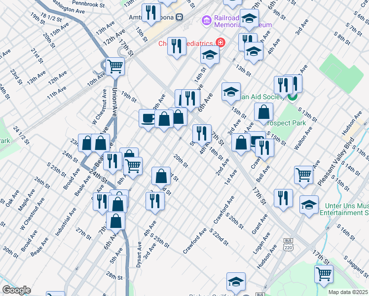 map of restaurants, bars, coffee shops, grocery stores, and more near 1819 5th Avenue in Altoona