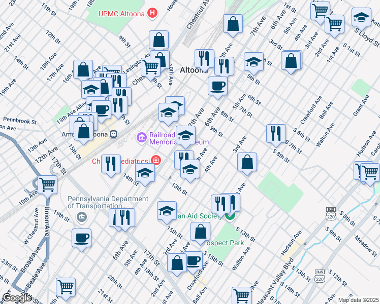 map of restaurants, bars, coffee shops, grocery stores, and more near 1022 5th Avenue in Altoona