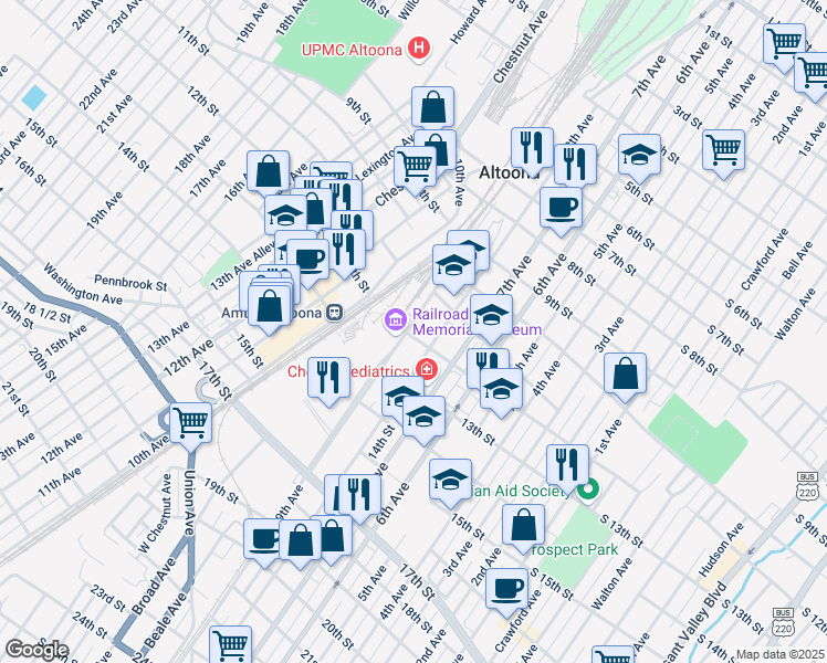 map of restaurants, bars, coffee shops, grocery stores, and more near 1213 9th Avenue in Altoona