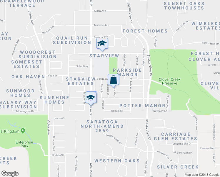 map of restaurants, bars, coffee shops, grocery stores, and more near 3809 Pegasus Street in Redding