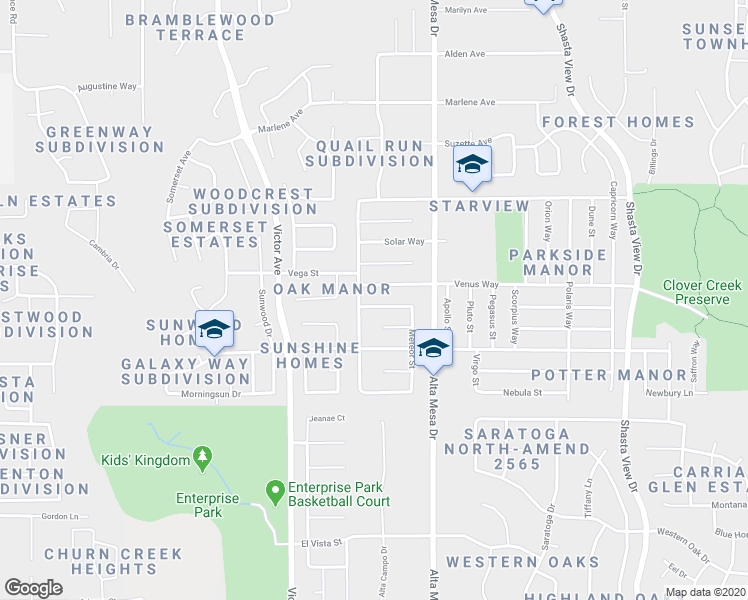 map of restaurants, bars, coffee shops, grocery stores, and more near 2068 Comet Street in Redding