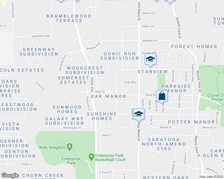 map of restaurants, bars, coffee shops, grocery stores, and more near 1990 Vega Street in Redding