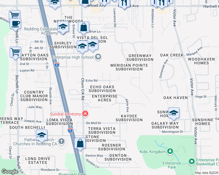 map of restaurants, bars, coffee shops, grocery stores, and more near 3605 Echo Road in Redding