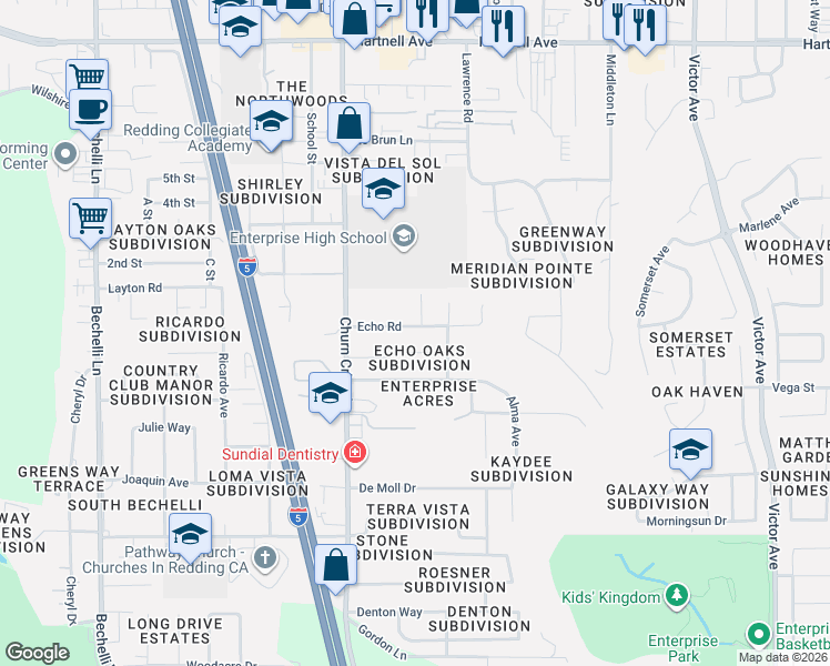 map of restaurants, bars, coffee shops, grocery stores, and more near 1142 Echo Road in Redding