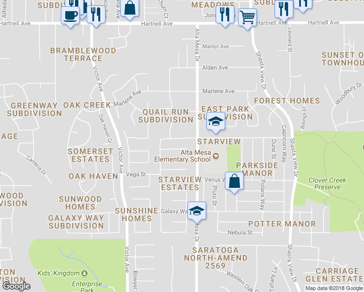 map of restaurants, bars, coffee shops, grocery stores, and more near 2140 Jupiter Terrace in Redding