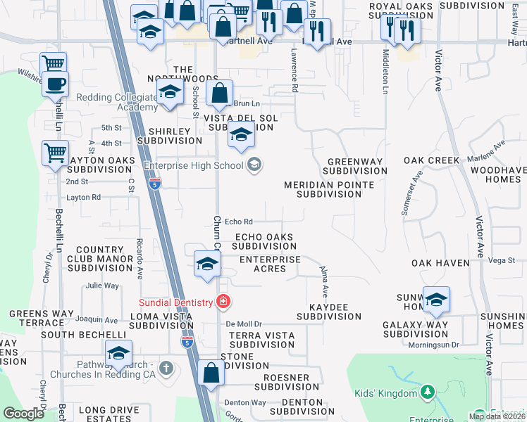map of restaurants, bars, coffee shops, grocery stores, and more near 1142 Echo Road in Redding