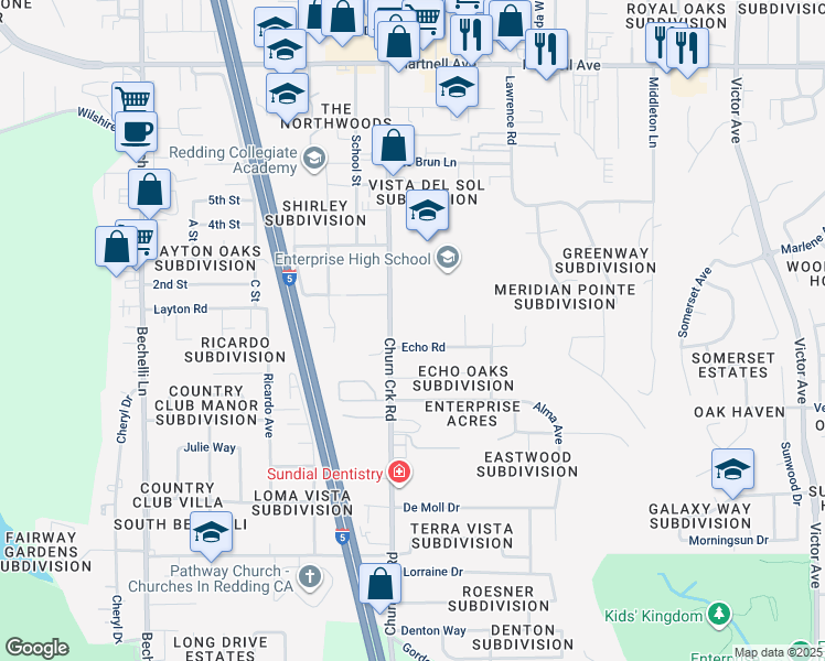 map of restaurants, bars, coffee shops, grocery stores, and more near 1048 Echo Road in Redding