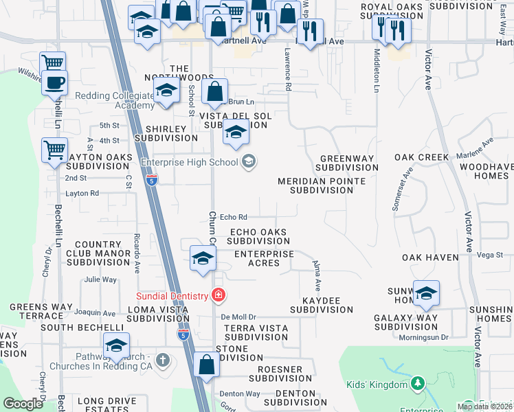 map of restaurants, bars, coffee shops, grocery stores, and more near 1142 Echo Road in Redding