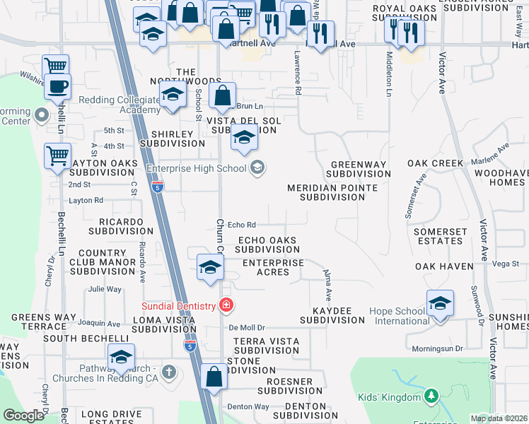map of restaurants, bars, coffee shops, grocery stores, and more near 1142 Echo Road in Redding