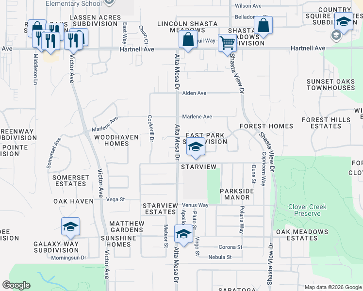 map of restaurants, bars, coffee shops, grocery stores, and more near 3485 Alta Mesa Dr in Redding