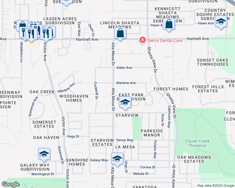 map of restaurants, bars, coffee shops, grocery stores, and more near 2250 Suzette Avenue in Redding