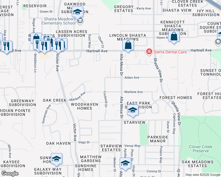 map of restaurants, bars, coffee shops, grocery stores, and more near 3265 Cockerill Dr in Redding