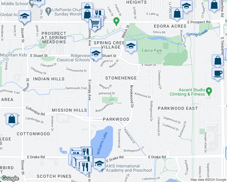 map of restaurants, bars, coffee shops, grocery stores, and more near 1216 Kirkwood Drive in Fort Collins