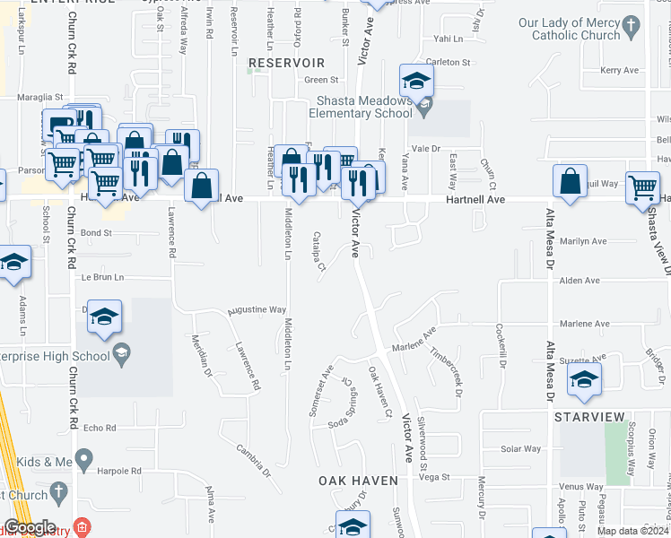 map of restaurants, bars, coffee shops, grocery stores, and more near 1655 Bramble Place in Redding