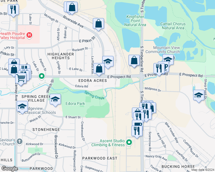 map of restaurants, bars, coffee shops, grocery stores, and more near 1684 Riverside Avenue in Fort Collins