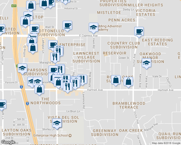 map of restaurants, bars, coffee shops, grocery stores, and more near 2853 Alfreda Way in Redding