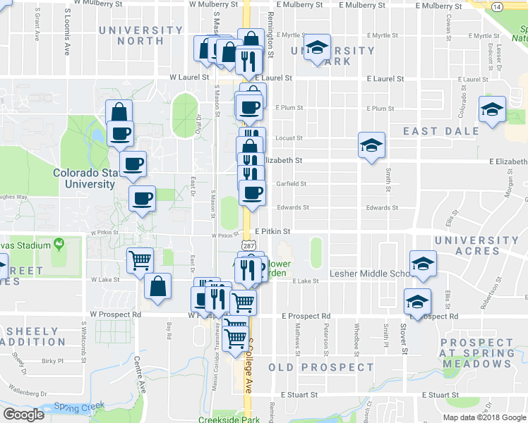 map of restaurants, bars, coffee shops, grocery stores, and more near 1200 U.S. 287 in Fort Collins