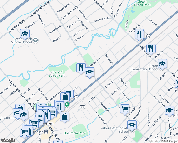 map of restaurants, bars, coffee shops, grocery stores, and more near 1709-11 Myrtle Avenue in Plainfield