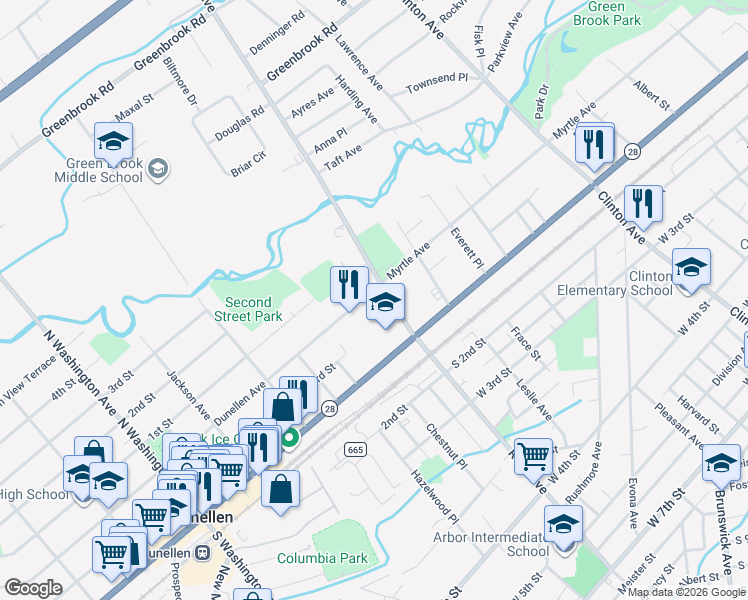 map of restaurants, bars, coffee shops, grocery stores, and more near 1709 Myrtle Avenue in Plainfield