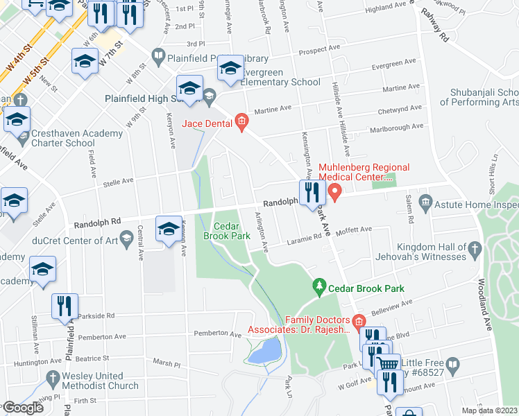 map of restaurants, bars, coffee shops, grocery stores, and more near 1219 Arlington Avenue in Plainfield