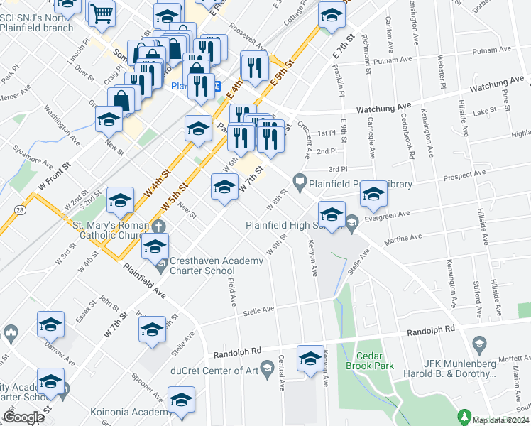 map of restaurants, bars, coffee shops, grocery stores, and more near 214-20 West 8th Street in Plainfield