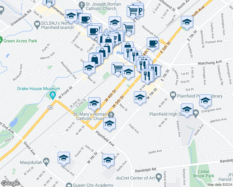 map of restaurants, bars, coffee shops, grocery stores, and more near 406 Central Avenue in Plainfield