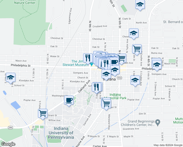 map of restaurants, bars, coffee shops, grocery stores, and more near 120 South 8th Street in Indiana