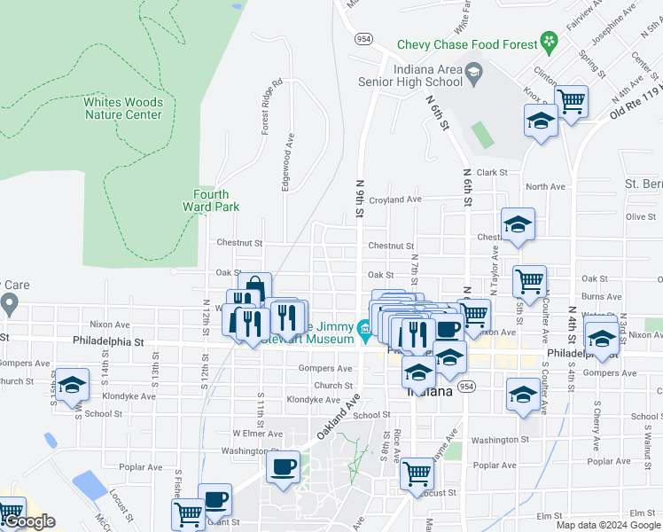 map of restaurants, bars, coffee shops, grocery stores, and more near 209 North Clymer Avenue in Indiana