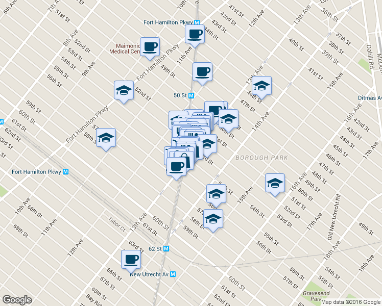 map of restaurants, bars, coffee shops, grocery stores, and more near in Brooklyn