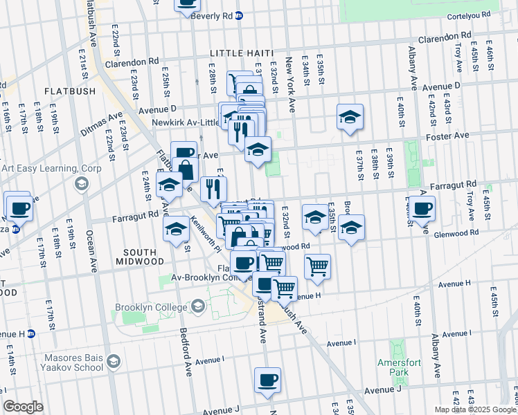 map of restaurants, bars, coffee shops, grocery stores, and more near 593 East 31st Street in Brooklyn