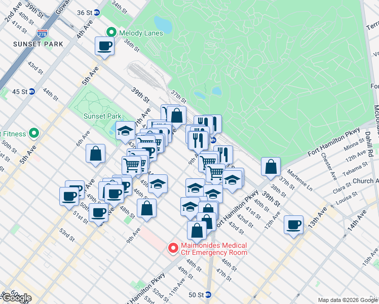 map of restaurants, bars, coffee shops, grocery stores, and more near 870 40th Street in Brooklyn