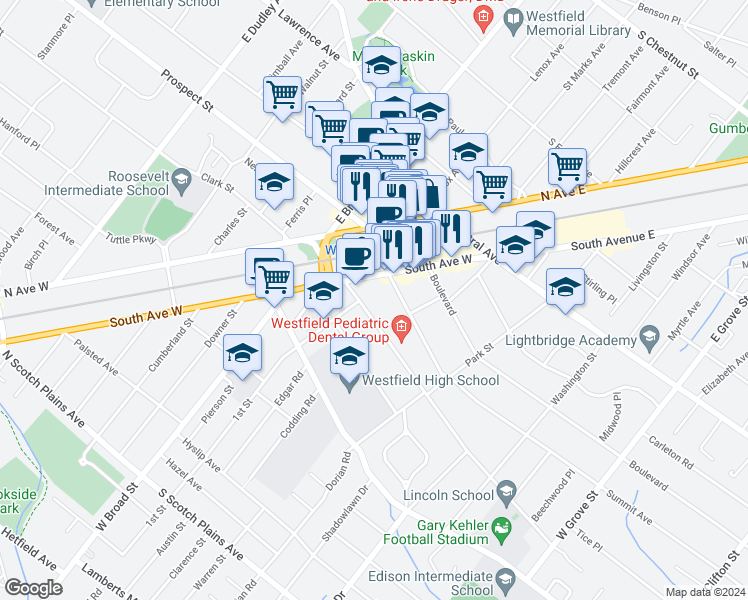 map of restaurants, bars, coffee shops, grocery stores, and more near 402 Summit Avenue in Westfield