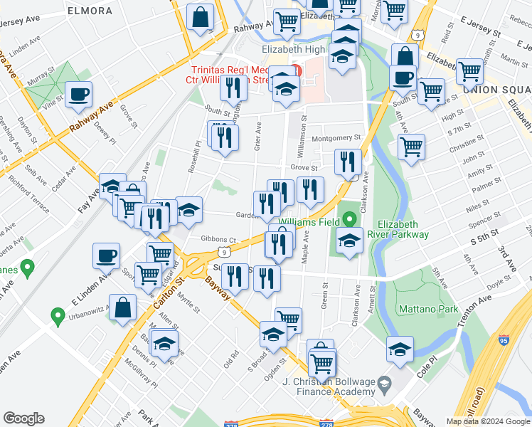 map of restaurants, bars, coffee shops, grocery stores, and more near 715 Garden Street in Elizabeth