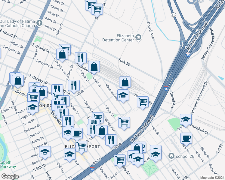 map of restaurants, bars, coffee shops, grocery stores, and more near 615 Magnolia Avenue in Elizabeth