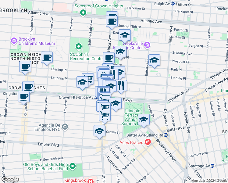 map of restaurants, bars, coffee shops, grocery stores, and more near in Brooklyn