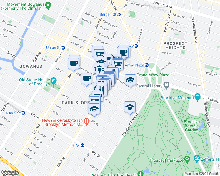 map of restaurants, bars, coffee shops, grocery stores, and more near in Brooklyn