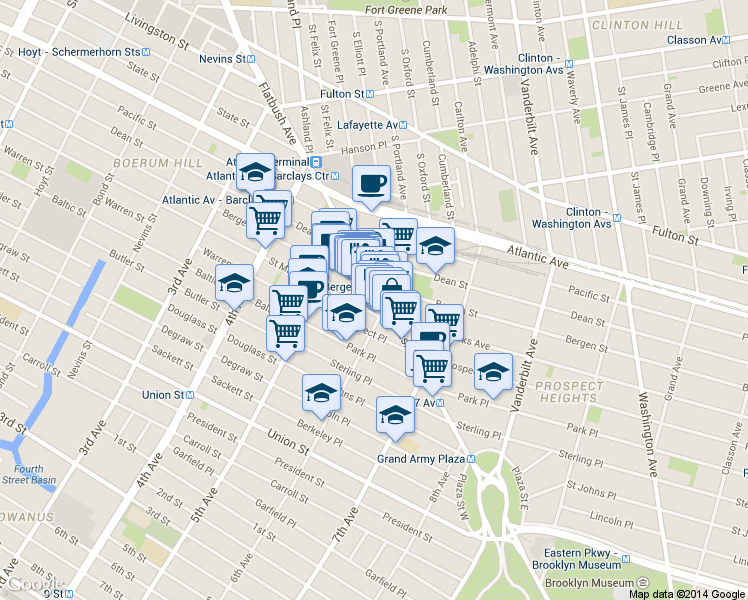 map of restaurants, bars, coffee shops, grocery stores, and more near in Brooklyn
