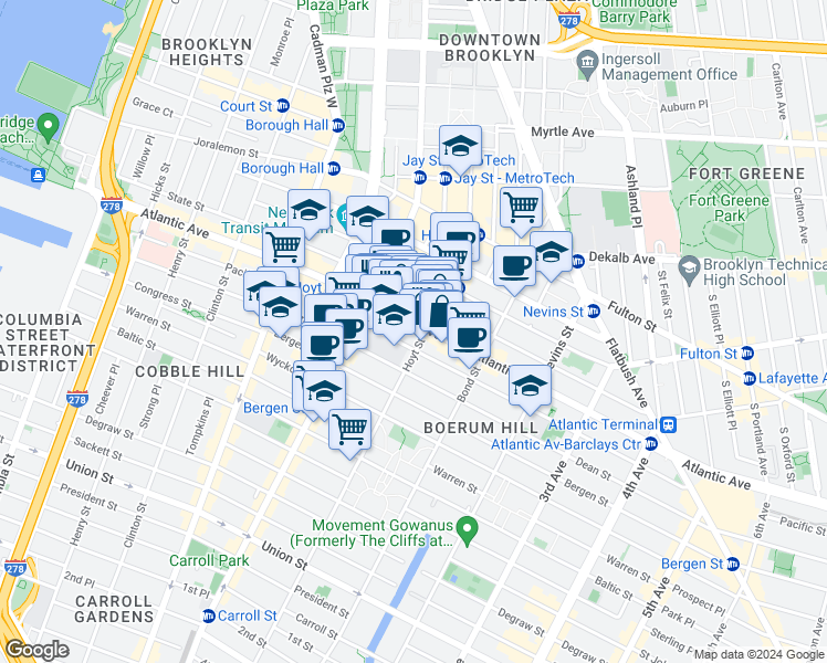 map of restaurants, bars, coffee shops, grocery stores, and more near in Brooklyn