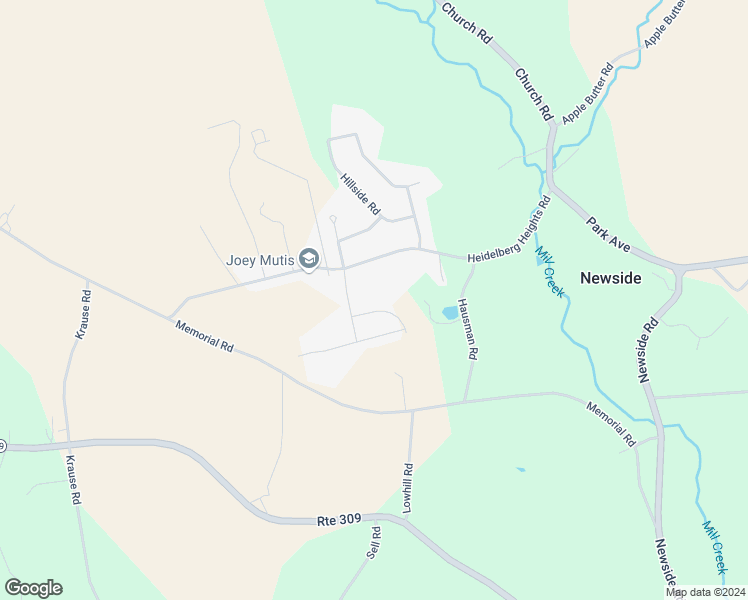 map of restaurants, bars, coffee shops, grocery stores, and more near 5269 Lake View Street in Germansville