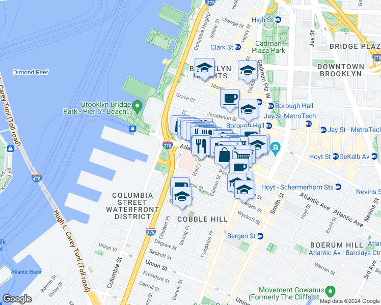 map of restaurants, bars, coffee shops, grocery stores, and more near in Brooklyn