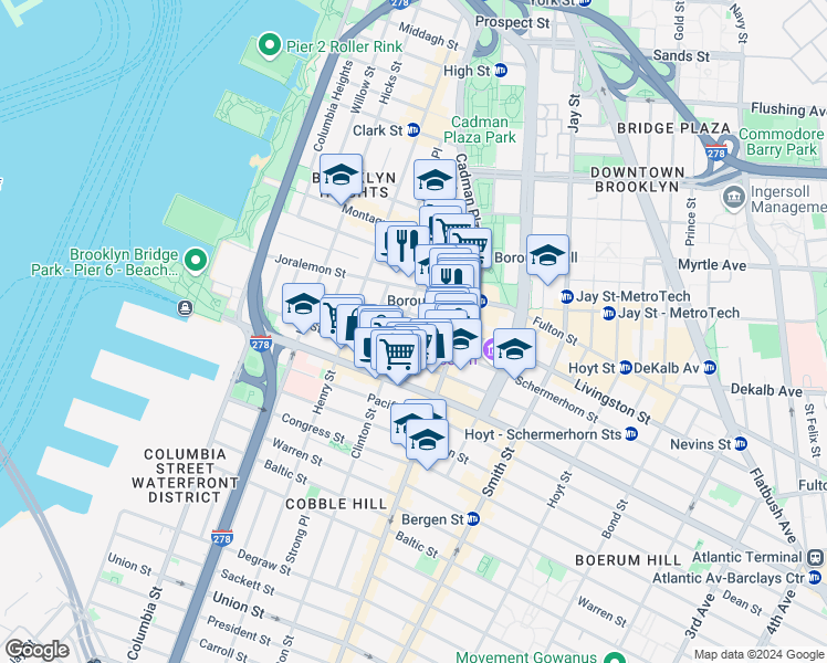 map of restaurants, bars, coffee shops, grocery stores, and more near in Brooklyn