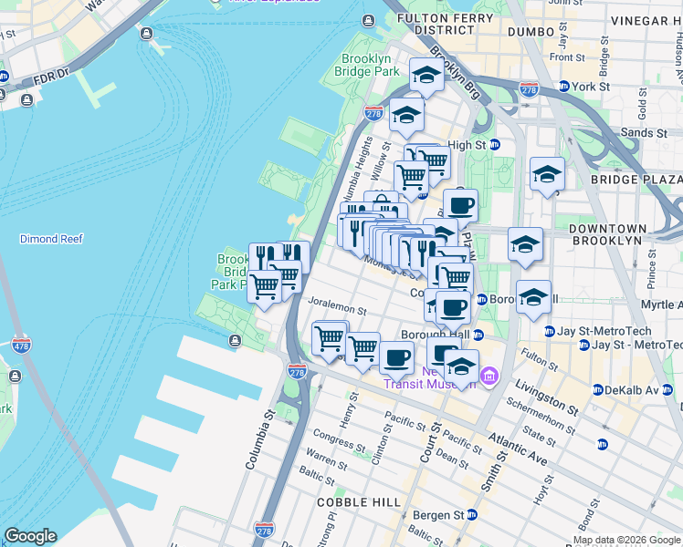 map of restaurants, bars, coffee shops, grocery stores, and more near in Brooklyn