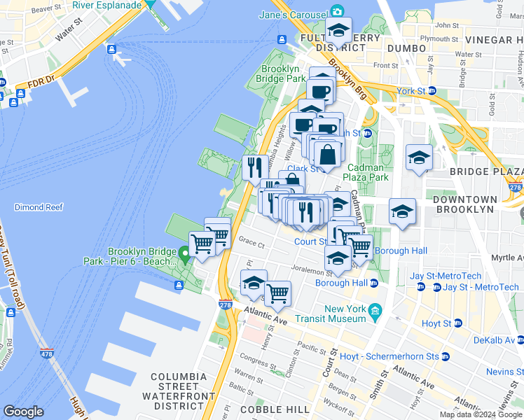 map of restaurants, bars, coffee shops, grocery stores, and more near in Brooklyn