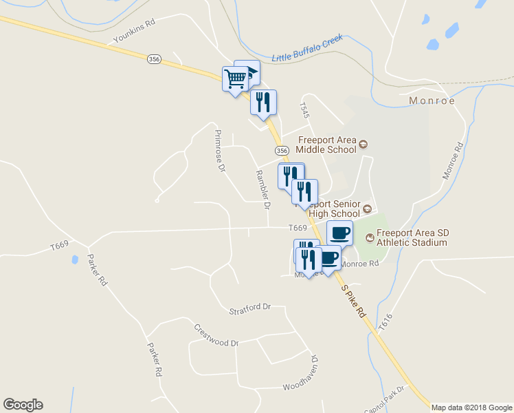 map of restaurants, bars, coffee shops, grocery stores, and more near 201 Primrose Drive in Sarver