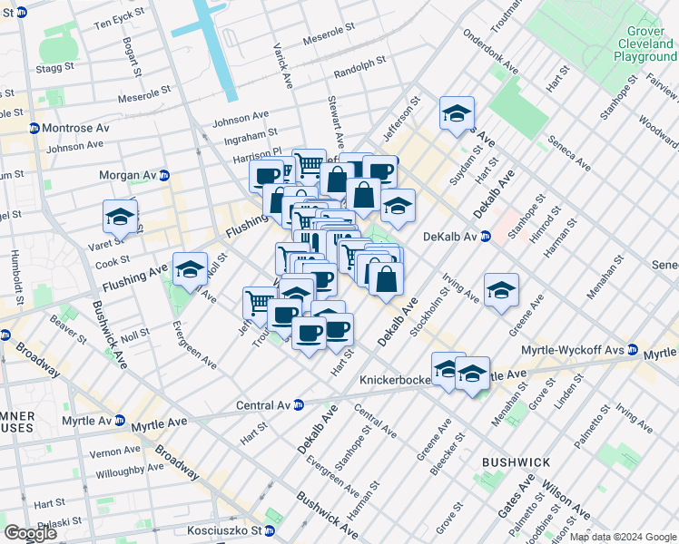 map of restaurants, bars, coffee shops, grocery stores, and more near 244 Knickerbocker Avenue in Brooklyn